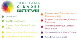 Marcos Papa – Você conhece o Programa Cidades Sustentáveis?