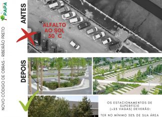 Ribeirão conquista medidas para reduzir calor e recarregar Aquífero