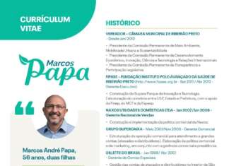CURRÍCULO DO PAPA